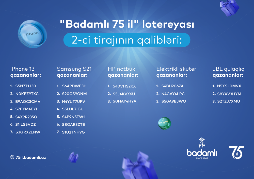 "Badamlı 75" lotereyasının 2-ci tirajının qaliblərinə hədiyyələr təqdim edilib<font color=red> - FOTOLAR</font>