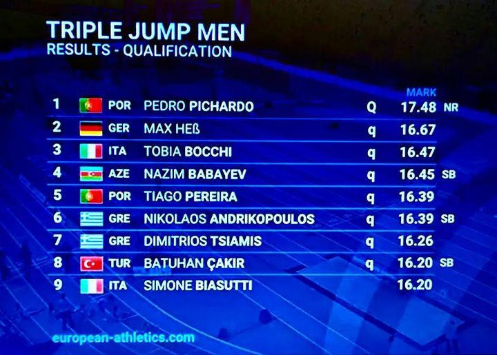 Nazim Babayev Qış Avropa Çempionatında finala yüksəlib<font color=red> - FOTOLAR</font>