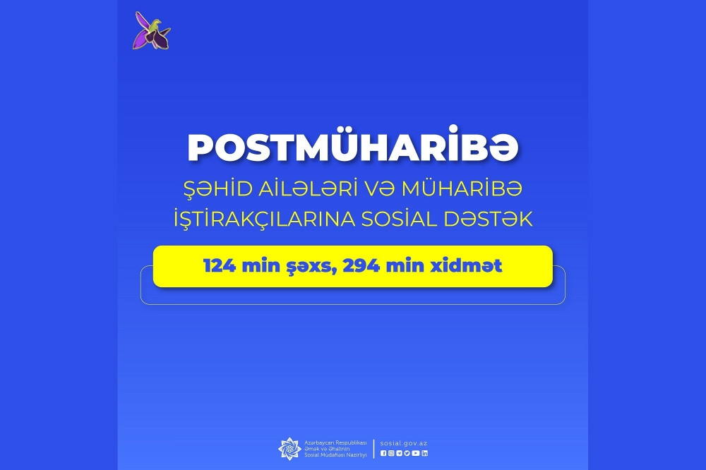 Postmüharibə dövründə şəhid ailələri üzvləri və müharibə iştirakçılarından ibarət 124 min şəxsə 294 min xidmət göstərilib<font color=red> - FOTOLAR</font>