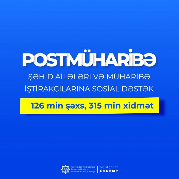 Postmüharibə dövründə şəhid ailələri üzvləri və müharibə iştirakçıları olan 126 min şəxsə 315 min xidmət göstərilib<font color=red> - FOTOLAR</font>