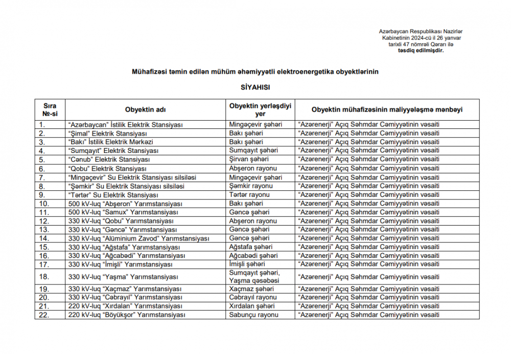 Azərbaycanda mühüm əhəmiyyətli elektroenergetika obyektlərinin siyahısı təsdiqlənib<font color=red> - FOTOLAR</font>