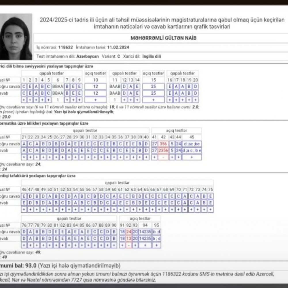 Naxçıvandan olan Gültən Məhərrəmli respublika birincisi olub<font color=red> - FOTOLAR</font>