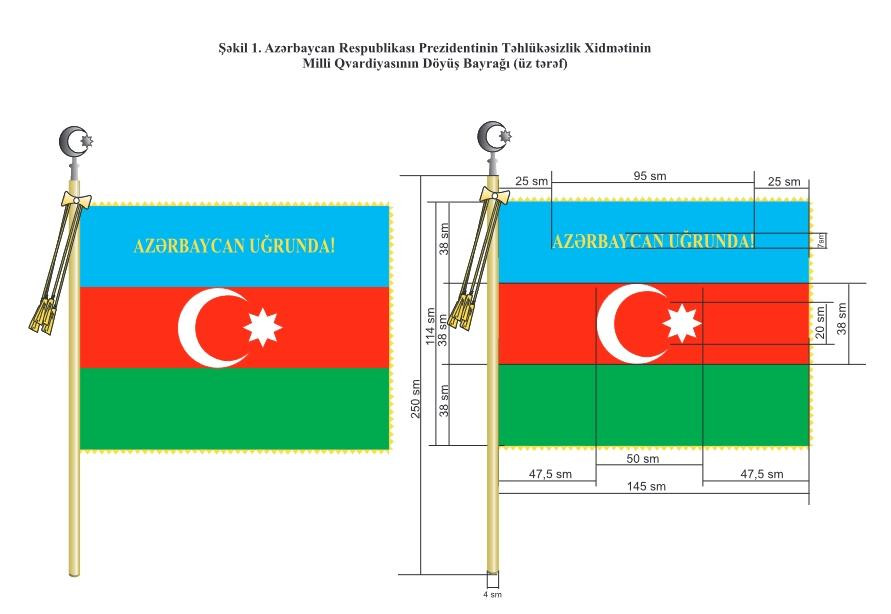 Prezident Milli Qvardiyanın Döyüş Bayrağının yeni təsvirini təsdiq edib<font color=red> - FOTOLAR</font>