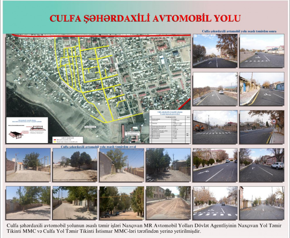 Naxçıvanda dövlət proqramı çərçivəsində yerli  əhəmiyyətli avtomobil yolları əsaslı təmir olunur<font color=red> - FOTOLAR</font>