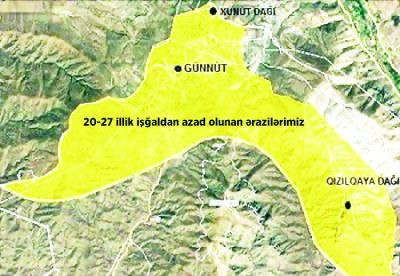 Qələbəmizin Günnüt zəfəri...<font color=red> - FOTOLAR</font>