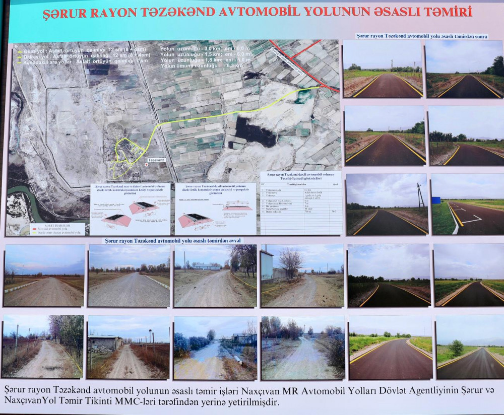 Şahtaxtı gömrük və Təzəkənd avtomobil yolları əsaslı təmir olunub<font color=red> - FOTOLAR</font>