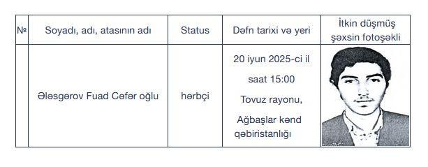 I Qarabağ müharibəsinin daha bir itkin-şəhidi dəfn olunacaq<font color=red> - FOTOLAR</font>