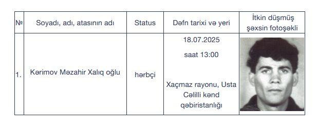 I Qarabağ müharibəsinin daha bir itkin-şəhidi dəfn olunacaq<font color=red> - FOTOLAR</font>
