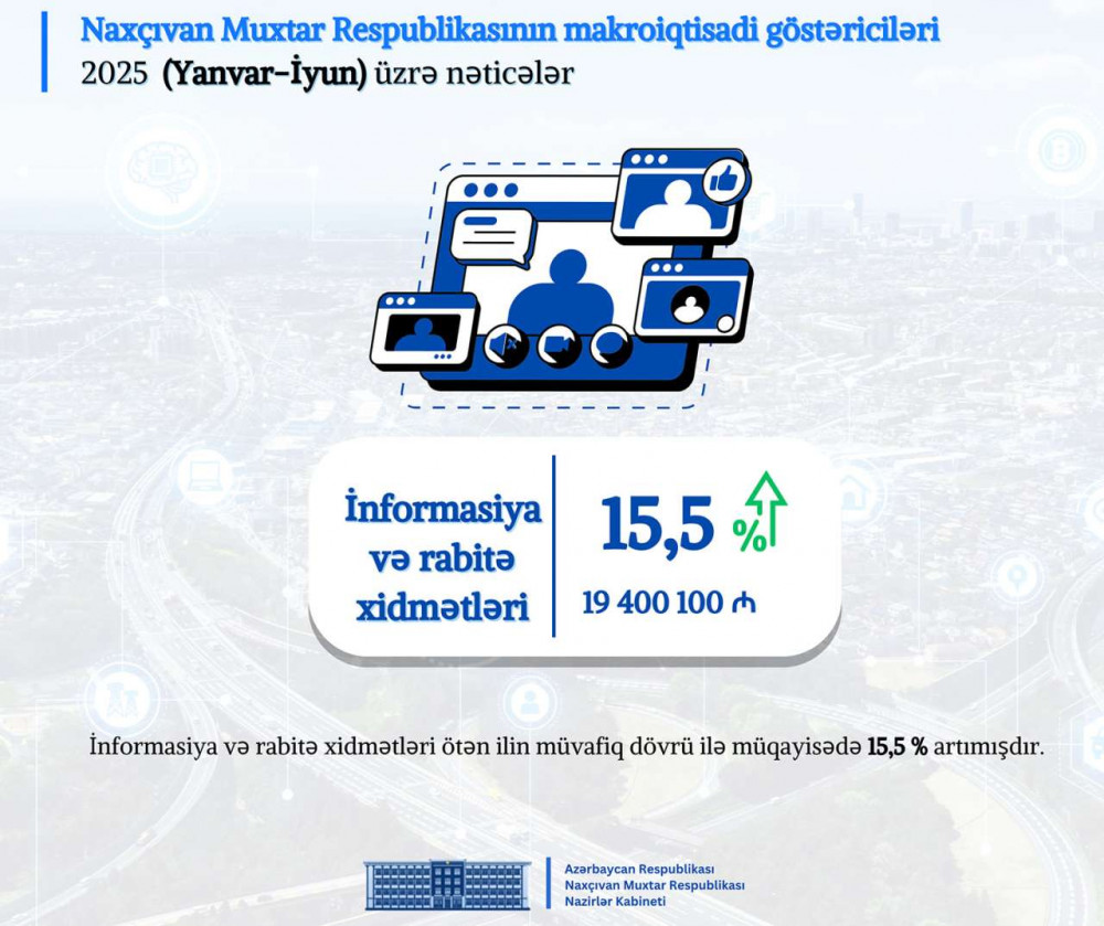 Naxçıvan Muxtar Respublikası Nazirlər Kabinetində 2025-ci ilin altı ayının nəticələrinə dair müşavirə keçirilib <font color=red> - FOTOLAR</font>