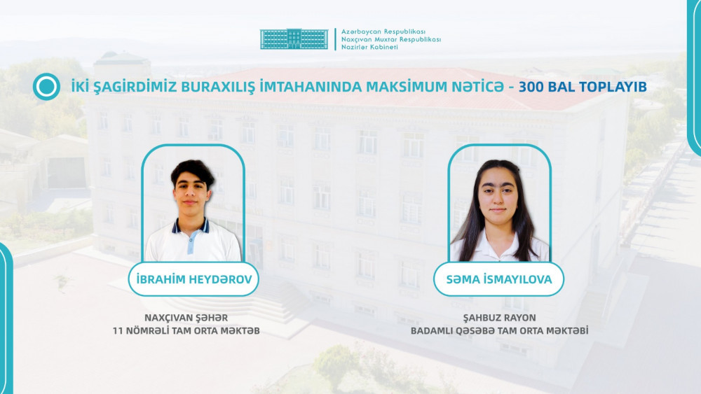 Naxçıvanda son 30 ilin ən böyük təhsil uğuru <font color=red> - FOTOLAR</font>