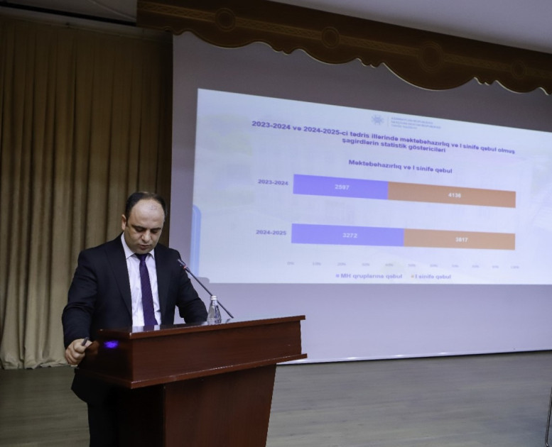 Naxçıvanda təhsil işçilərinin sentyabr konfransı keçirilib<font color=red> - FOTOLAR</font>