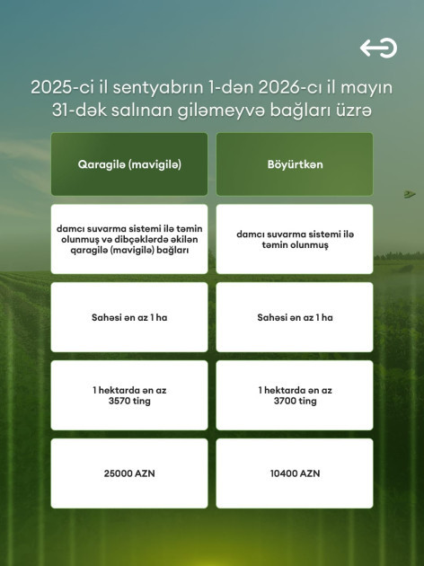 Naxçıvanda ən yüksək əkin subsidiyası məbləğləri təyin edilib<font color=red> - FOTOLAR</font>