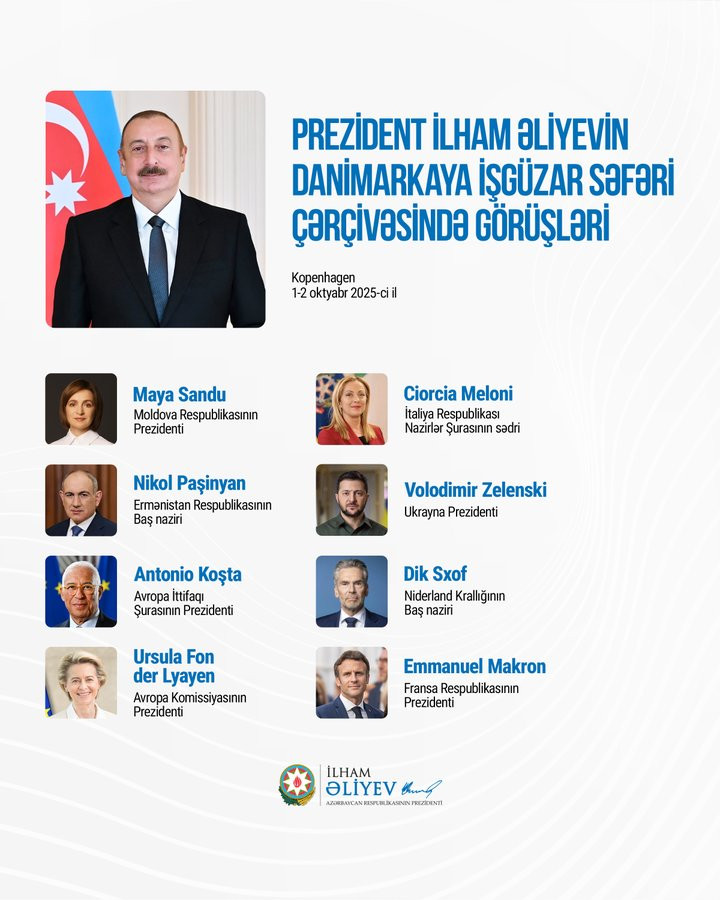 İlham Əliyev Danimarkaya səfəri çərçivəsində görüşləri ilə bağlı paylaşım edib<font color=red> - FOTOLAR</font>
