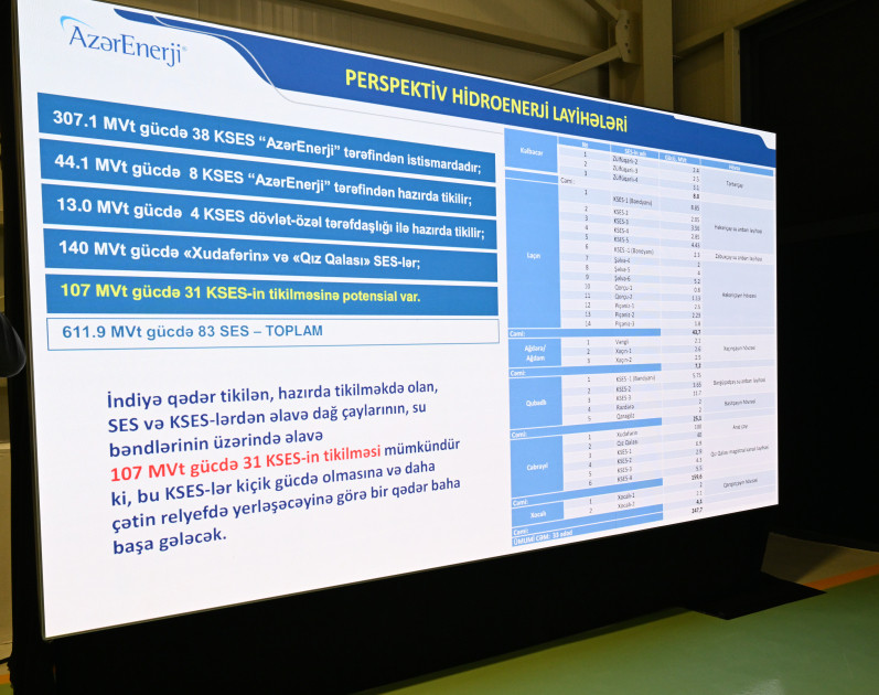 Prezident İlham Əliyev Ağdərə rayonunda “Qozlukörpü” Su Elektrik Stansiyasının açılışında iştirak edib<font color='red'> - YENİLƏNİB</font><font color=red> - FOTOLAR</font>