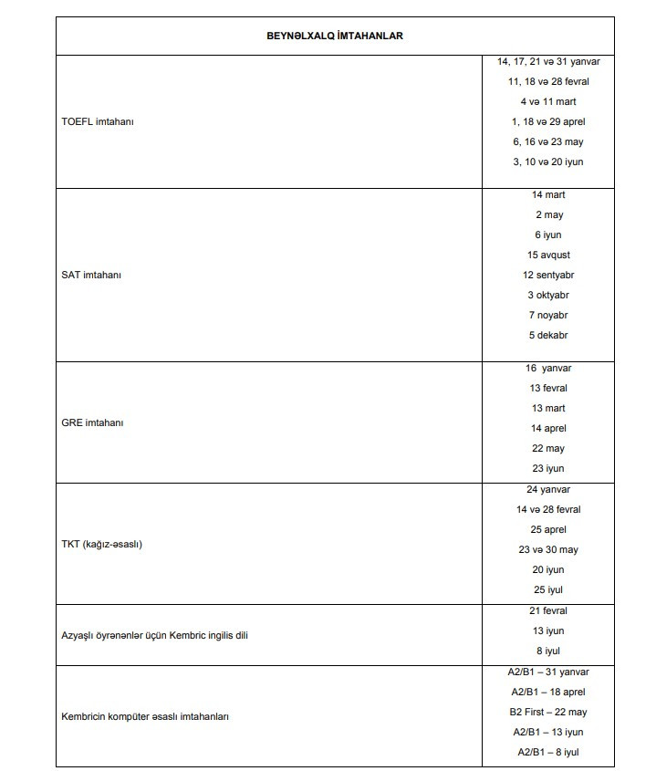 Bu il keçiriləcək buraxılış və qəbul imtahanlarının qrafiki açıqlanıb<font color=red> - FOTOLAR</font>