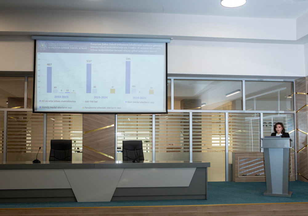 Naxçıvan şəhərində yeni işə qəbul olunan gənc müəllimlərlə  görüş keçirilib  <font color=red> - FOTOLAR</font>