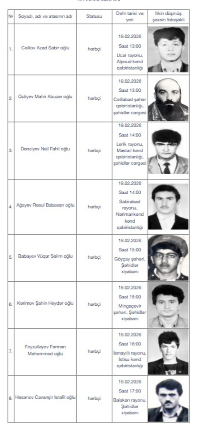 I Qarabağ müharibəsinin daha 17 itkin-şəhidi dəfn olunacaq<font color=red> - FOTOLAR</font>