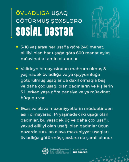 Övladlığa uşaq götürənlərə verilən güzəştlər hansılardır? <font color=red> - FOTOLAR</font>