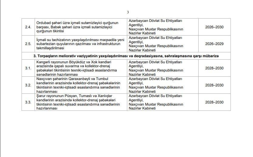 Naxçıvanda su ehtiyatlarından səmərəli istifadənin təmin edilməsinə dair tədbirlər planı təsdiqlənib<font color=red> - FOTOLAR</font>