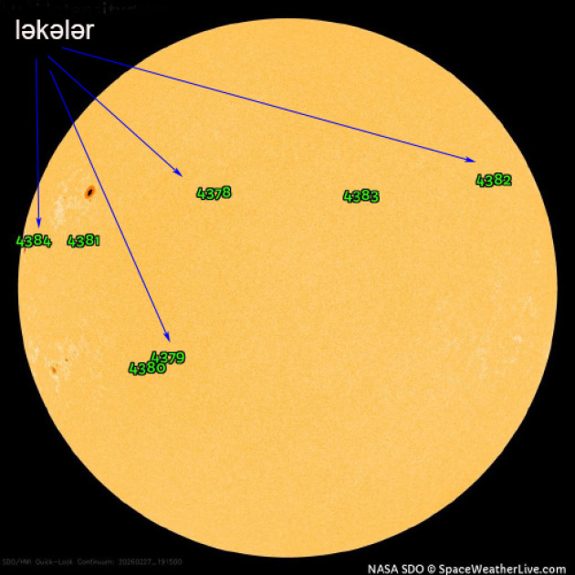Rəsədxana: Geomaqnit sahəsi aktiv olacaq<font color=red> - FOTOLAR</font>