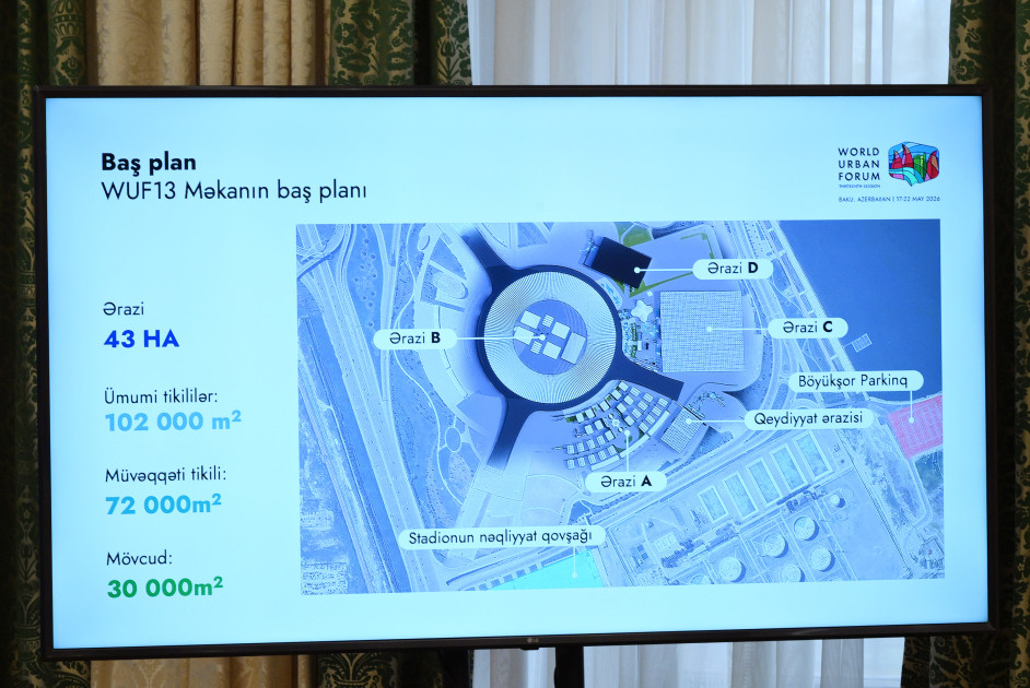 Təşkilat Komitəsinin növbəti iclasında WUF13-ə hazırlıq məsələlərinə dair məruzələr dinlənilib<font color=red> - FOTOLAR</font>