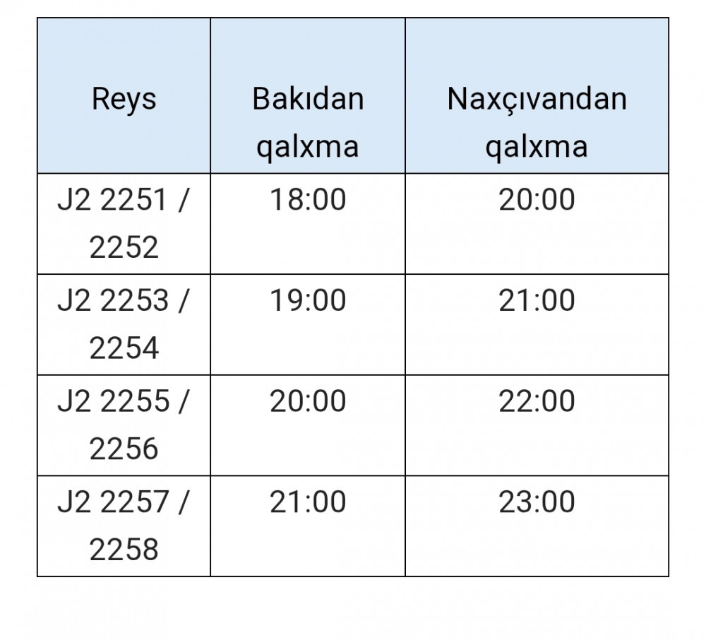 Bakıdan Naxçıvana birbaşa uçuşlar bərpa edilib<font color=red> - FOTOLAR</font>
