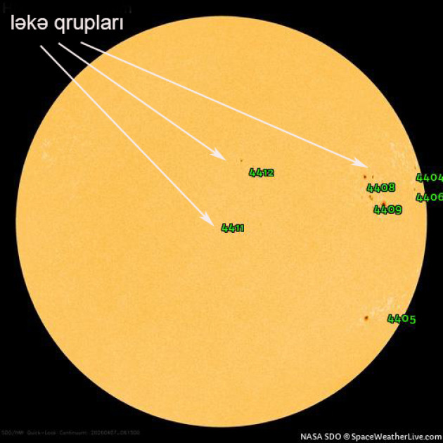 Kosmik hava proqnozu açıqlanıb<font color=red> - FOTOLAR</font>