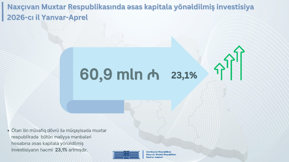 Naxçıvan Muxtar Respublikası Nazirlər Kabinetinin Mətbuat Xidmətinin məlumatı<font color=red> - FOTOLAR</font>