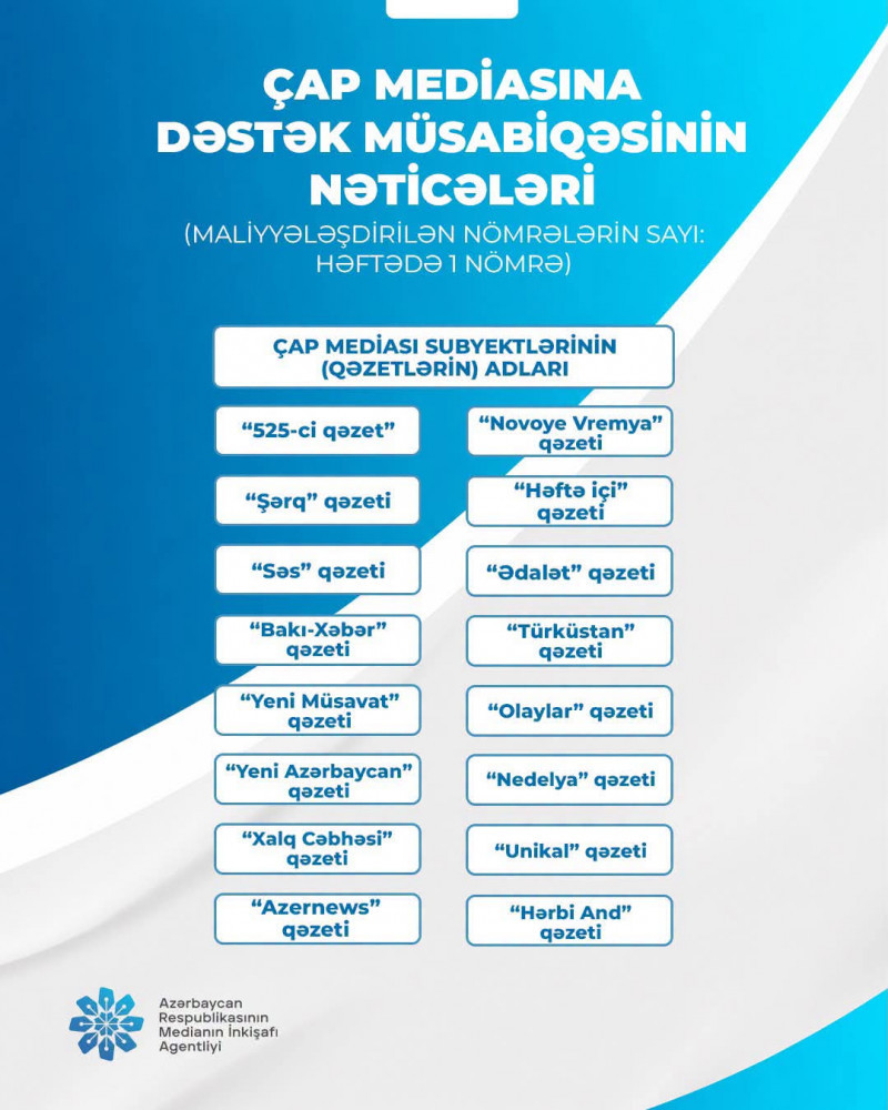 Çap mediası subyektlərinə dəstək müsabiqəsinin nəticələri açıqlanıb -<font color=red> - FOTOLAR</font>