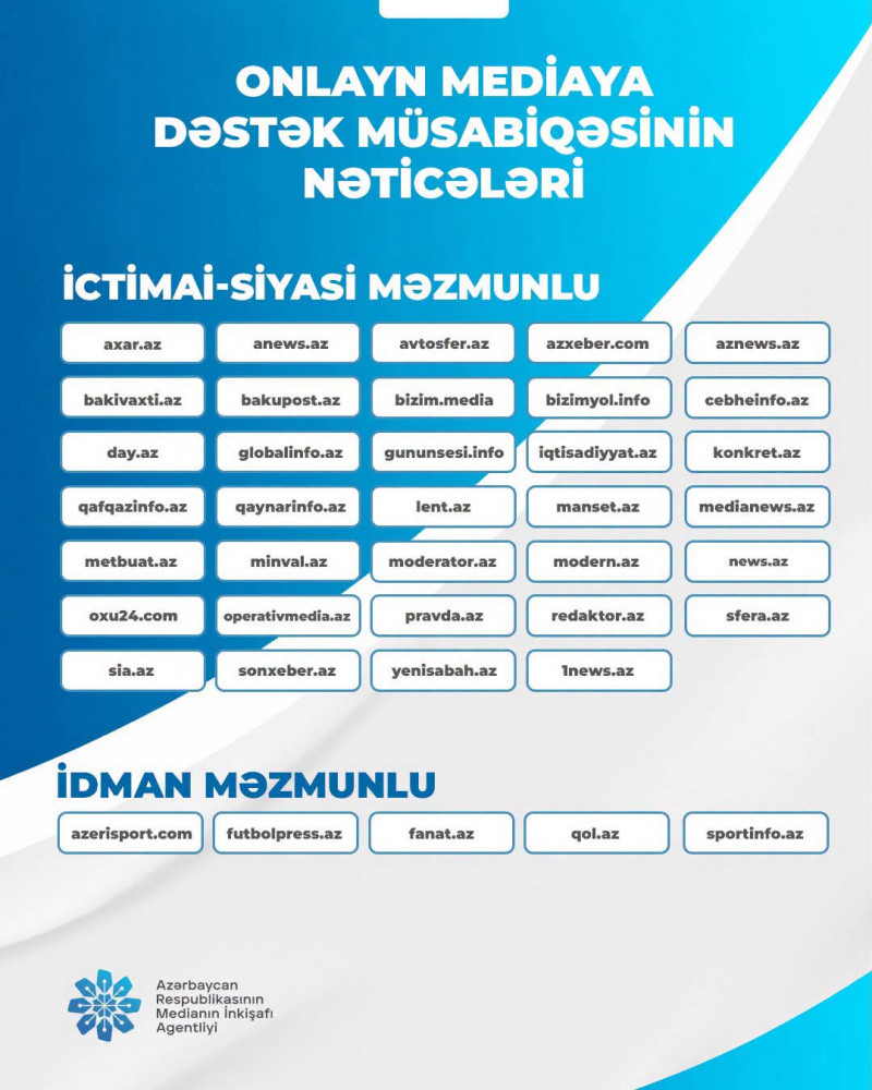 Çap mediası subyektlərinə dəstək müsabiqəsinin nəticələri açıqlanıb -<font color=red> - FOTOLAR</font>