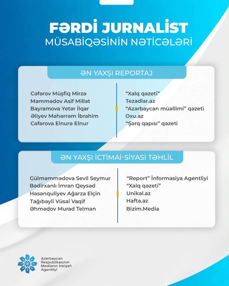 "Fərdi jurnalist müsabiqəsi"nin nəticələri açıqlanıb <font color=red> - FOTOLAR</font>