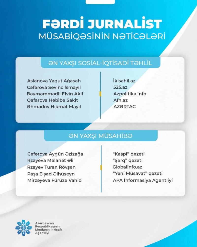 "Fərdi jurnalist müsabiqəsi"nin nəticələri açıqlanıb <font color=red> - FOTOLAR</font>