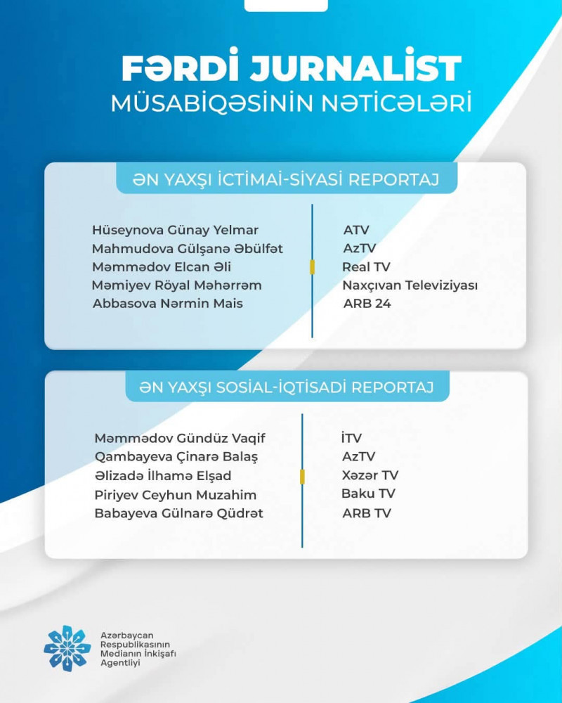 "Fərdi jurnalist müsabiqəsi"nin nəticələri açıqlanıb <font color=red> - FOTOLAR</font>