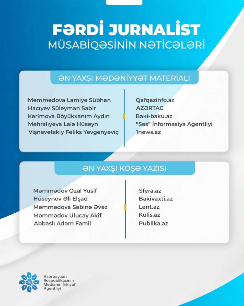 "Fərdi jurnalist müsabiqəsi"nin nəticələri açıqlanıb <font color=red> - FOTOLAR</font>