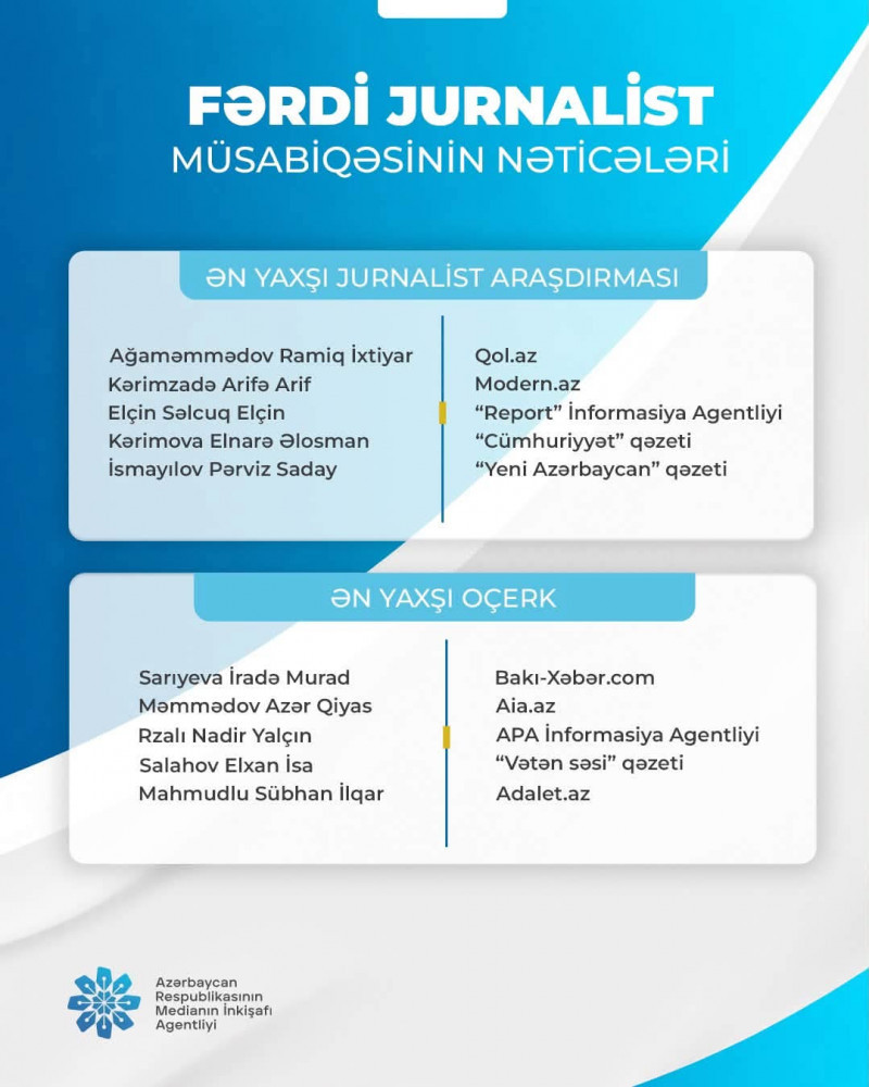 "Fərdi jurnalist müsabiqəsi"nin nəticələri açıqlanıb <font color=red> - FOTOLAR</font>