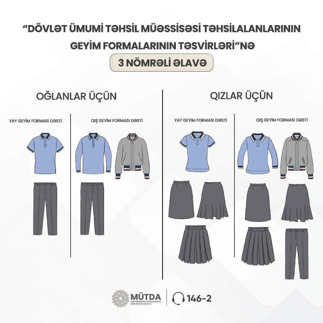 Agentlik: Valideynlərin hər hansı satış məntəqəsinə yönləndirilməsi yolverilməzdir<font color=red> - FOTOLAR</font>