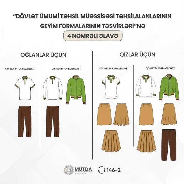Agentlik: Valideynlərin hər hansı satış məntəqəsinə yönləndirilməsi yolverilməzdir<font color=red> - FOTOLAR</font>