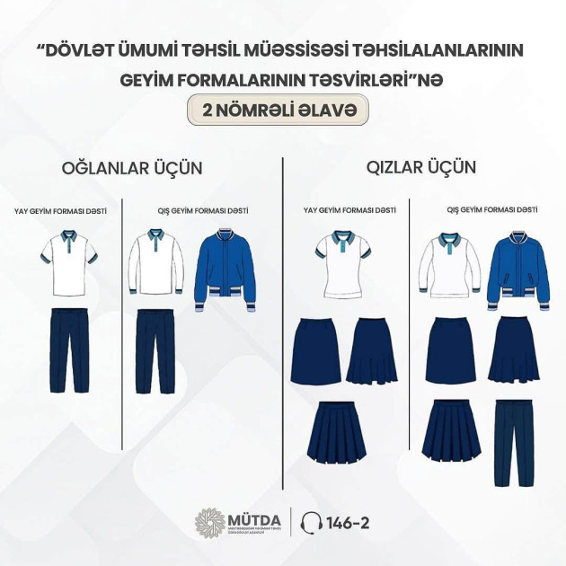 Agentlik: Valideynlərin hər hansı satış məntəqəsinə yönləndirilməsi yolverilməzdir<font color=red> - FOTOLAR</font>