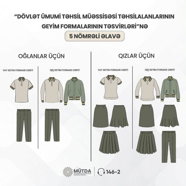 Agentlik: Valideynlərin hər hansı satış məntəqəsinə yönləndirilməsi yolverilməzdir<font color=red> - FOTOLAR</font>