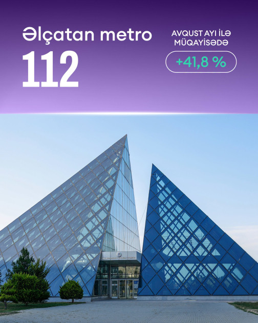 Sentyabrda Bakı metrosundan istifadə edənlərin sayı açıqlanıb<font color=red> - FOTOLAR</font>