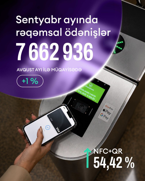 Sentyabrda Bakı metrosundan istifadə edənlərin sayı açıqlanıb<font color=red> - FOTOLAR</font>
