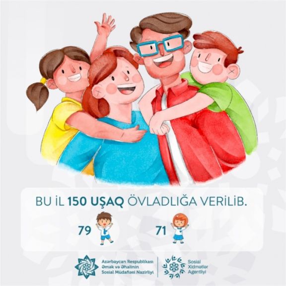  Bu il 150 uşaq övladlığa verilib