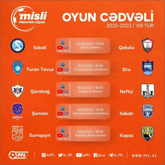 Bu gün Azərbaycan Premyer Liqasının VIII turuna start veriləcək