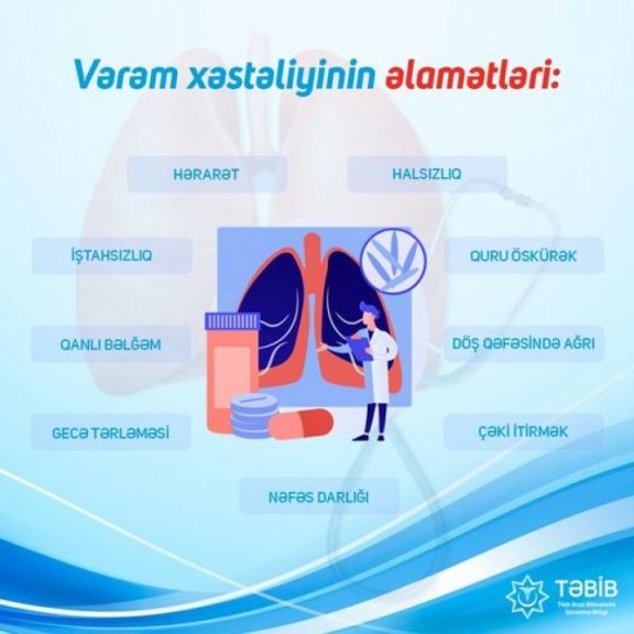 TƏBİB: Vərəm sağalan xəstəlikdir