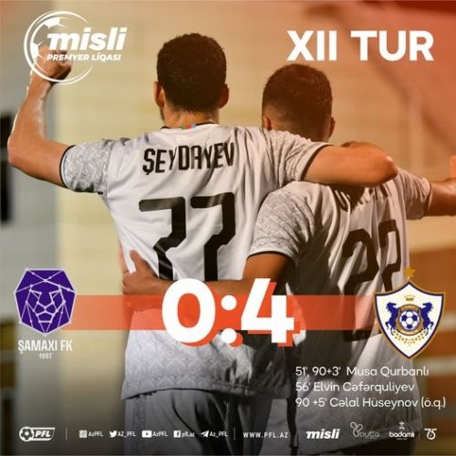 Azərbaycan Premyer Liqası: “Qarabağ” “Şamaxı”ya qalib gəlib