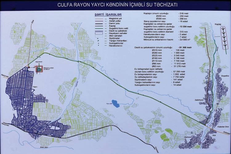 Yaycı kəndinin içməli su şəbəkəsinin qurulması layihəsi başa çatıb