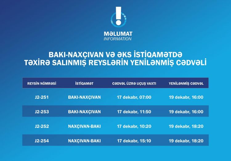 Təxirə salınmış Bakı-Naxçıvan-Bakı reysləri üzrə sərnişinlərin daşınmasına başlanılır