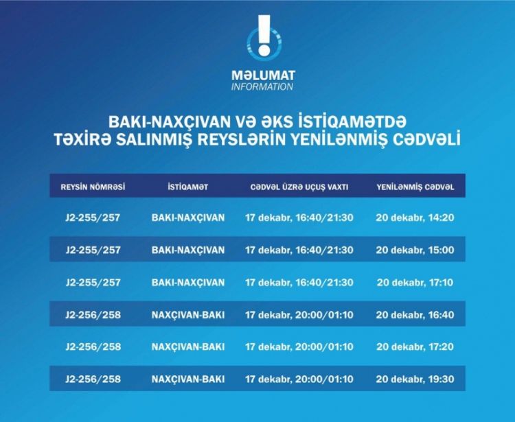 AZAL Bakı-Naxçıvan-Bakı reysinin sərnişinlərinə müraciət edib