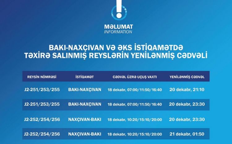 AZAL: "Bakı-Naxçıvan-Bakı marşrutu üzrə təxirə salınmış bütün reyslər bu gün yerinə yetiriləcək"