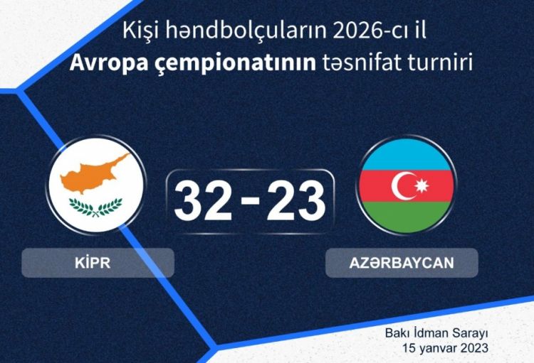 Həndbol üzrə millimiz Kipr yığmasına məğlub olub